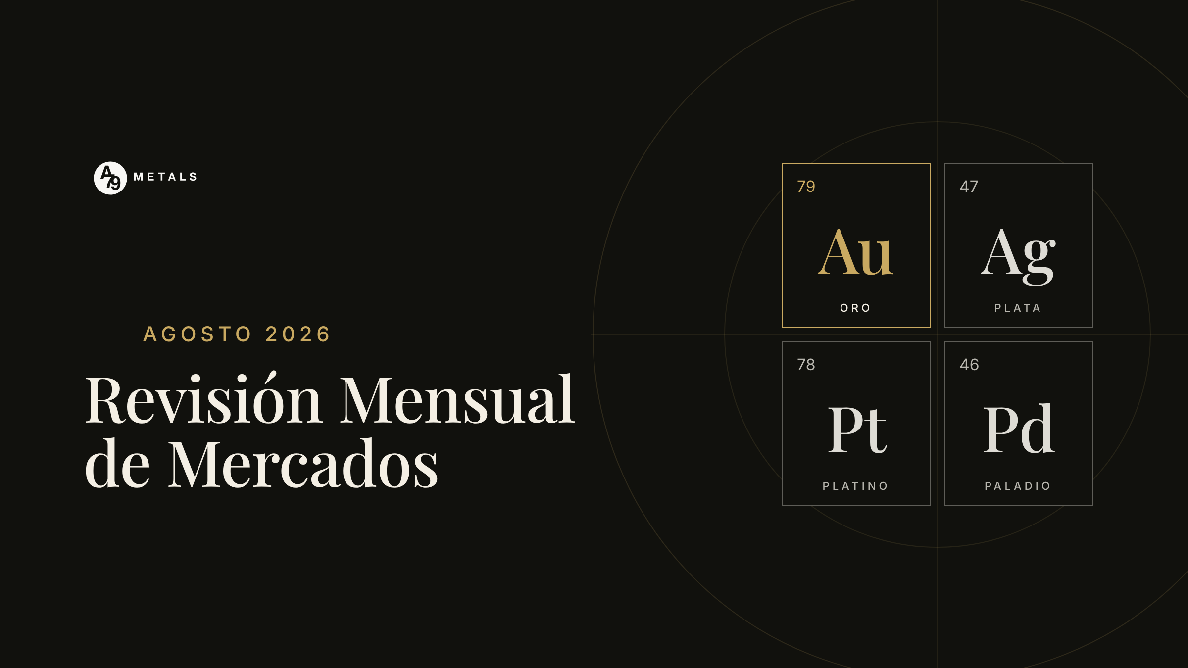 Portada de la Revisión Mensual de Mercados de A79 METALS, agosto 2026