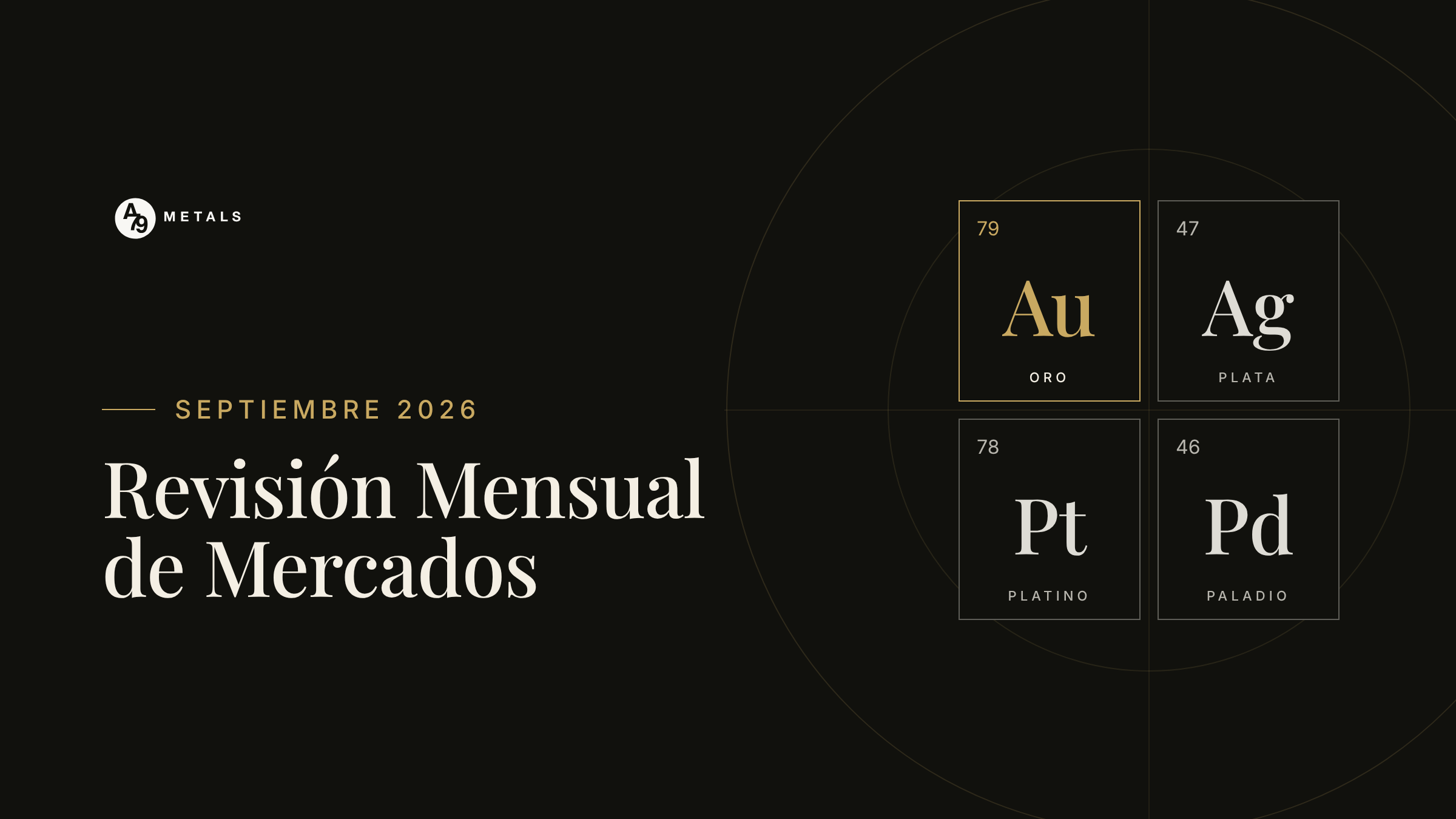 Portada de la Revisión Mensual de Mercados de A79 METALS, septiembre 2026
